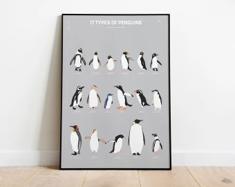 Digital Penguins of the World Poster