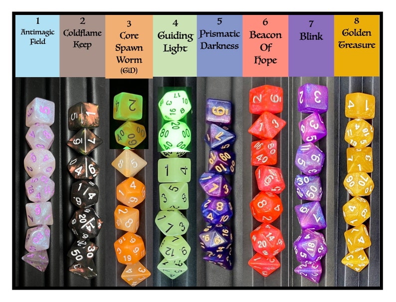 D20 Necklaceeasily removed for useincludes entire 7pc dice set and pocket dice tray. RPG gift, image 4