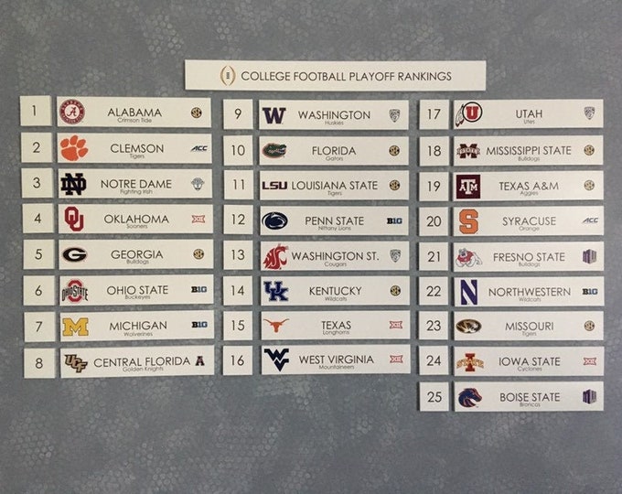 College Football Top 25 Rankings Board Etsy