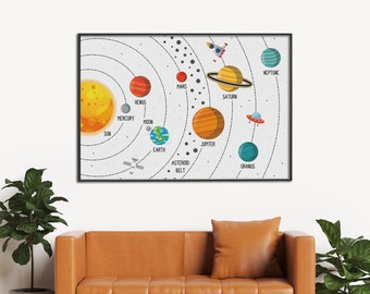 Solar System Art Etsy