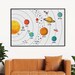 Kids Wall Art Solar System Poster Solar System Print Space Nursery Decor Space Poster Space Room Decor Astronaut Poster Space Art Kids