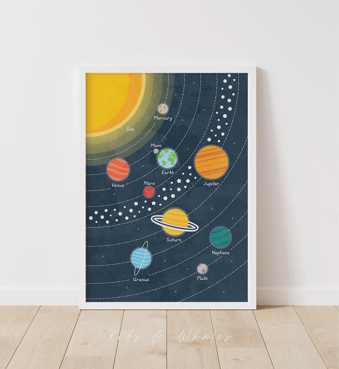 Solar System Poster for Kids Educational Space Wall Art Print With ...