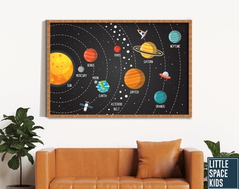 Solar System Poster for Kids - Educational Space Wall Art Print with Planets, Astronomy, and Science - Classroom and Nursery Decor