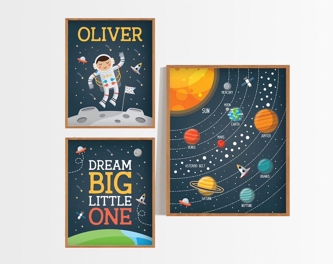Space Nursery Print Kids Wall Art Print Solar System Poster Solar ...