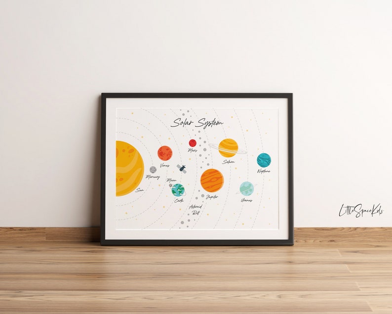 Kids Wall Art Solar System Poster Solar System Print Space Etsy