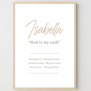 Custom Baby Name Meaning Print. Nursery Wall Decor. Baby Gift Idea. Name Traits.