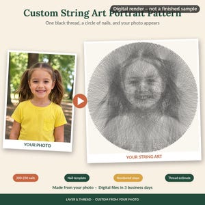 Modello personalizzato per ritratto con fili a partire dalla tua foto, modello per nail art con fili e sequenza numerata, kit fai da te per tavola circolare in formato PDF