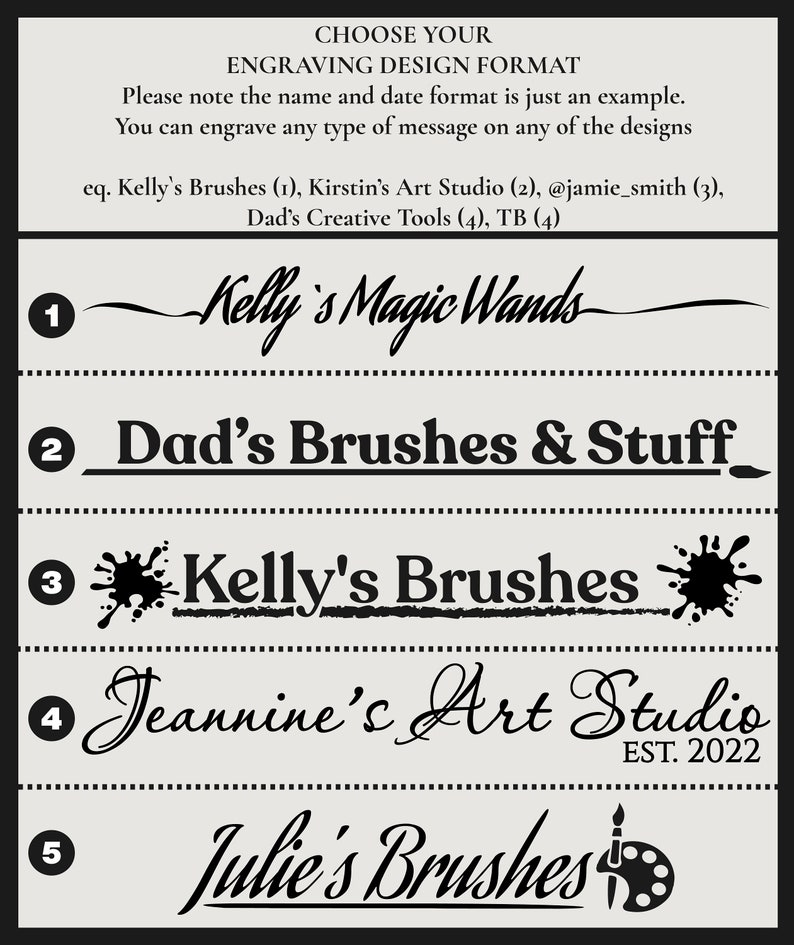 Pu&ograve; includere: Un modello di design per l'incisione, con cinque diversi stili di testo. Il testo include frasi come "Kelly's Magic Wands", "Dad's Brushes & Stuff" e "Jeannine's Art Studio". Il design include anche il testo "Scegli il tuo formato di design per l'incisione."