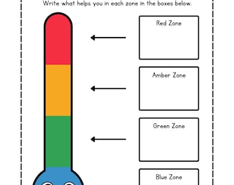 Zones of Regulation Poster| Emotions Poster| Social Emotional Learning| Coping Skills for Kids| Feelings CHART| Zones of Regulation