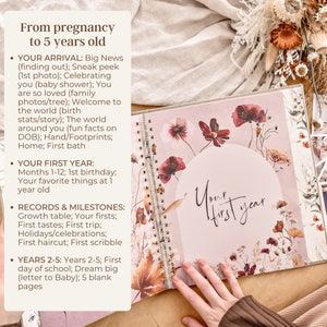 K&ouml;nnte beinhalten: Ein rosa-wei&szlig;es Baby-Erinnerungsbuch mit floralen Illustrationen. Der Umschlag tr&auml;gt den Text "Your First Year" in Kursivschrift. Das Buch ist aufgeschlagen auf einer Seite mit einer Liste von Meilensteinen, die f&uuml;r die ersten f&uuml;nf Jahre des Lebens eines Kindes aufgezeichnet werden sollen.