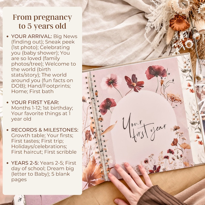 K&ouml;nnte beinhalten: Ein rosa-wei&szlig;es Baby-Erinnerungsbuch mit floralen Illustrationen. Der Umschlag tr&auml;gt den Text "Your First Year" in Kursivschrift. Das Buch ist aufgeschlagen auf einer Seite mit einer Liste von Meilensteinen, die f&uuml;r die ersten f&uuml;nf Jahre des Lebens eines Kindes aufgezeichnet werden sollen.