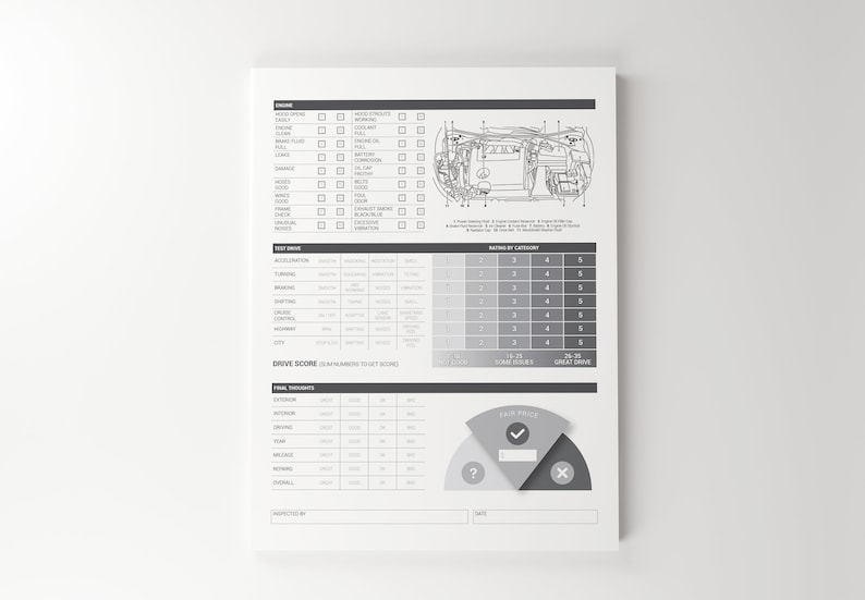 May include: A black and white checklist for a car inspection. The checklist includes categories for engine, test drive, and final thoughts. The checklist also includes a rating system for each category. The checklist is designed to help you assess the condition of a car before you buy it.