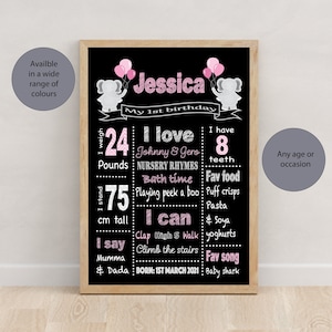 First Birthday Print, Elephant Balloons, 1st Birthday Poster, Milestones, My First Year Keepsake, Photo Prop, First Party Decor, Girl Boy