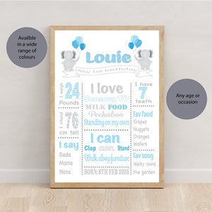 First Birthday Print, Elephant and Balloons, First Birthday Party, Keepsake, Kids Party, 1st Birthday Party Decor, Bunting, Party Prop