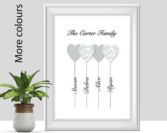 Personalised Family Heart Print, Christmas Gift for Mum and Dad, Xmas Gift, Christmas Gift for Her, Grandma, Grandparents, Home Decor