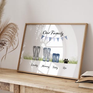 Impresión personalizada de Welly familiar / Regalo de Navidad para ella / Regalo de cumpleaños para mamá / Papá / 40, 50, 60, 70 años / Regalo de inauguración de la casa / Nuevo bebé