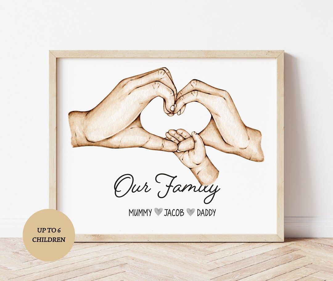 Personalisierte Familie Herz Handabdruck Familienbild Etsy.de