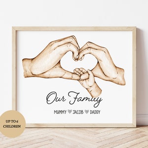 Regalo del Día del Padre, Impresión personalizada de la mano del corazón familiar, Imagen familiar, Ideas de regalos, Regalo para hola, Regalo para papá, Regalo para el abuelo