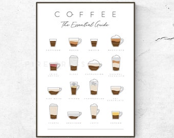Coffee Types Poster / Print / Coffee Guide / Kitchen Wall Art / Coffee Chart / Espresso / Drinks Guide / Home Decor / Coffee Recipe / Latte