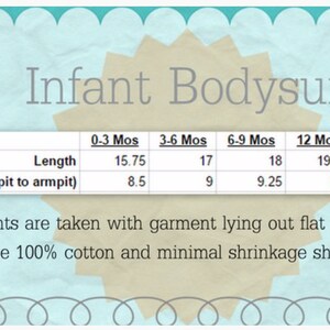 Puede incluir: Un gr&aacute;fico que muestra las medidas en pulgadas de un body para beb&eacute; para diferentes edades: 0-3 meses, 3-6 meses, 6-9 meses, 12 meses y 18 meses. El gr&aacute;fico muestra la longitud y el ancho (de axila a axila) del body para cada edad.