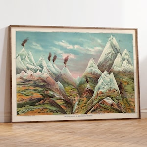 May include: A framed vintage print showing a landscape of mountains and volcanoes. The artwork features a detailed illustration of ascending regions with text at the bottom. The colour palette includes shades of green, blue, and brown, with a wooden frame.