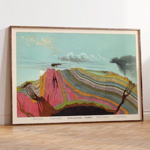 Vintage Geology Chart Print: Levi Walter Yaggy, 1887 Giclée Art