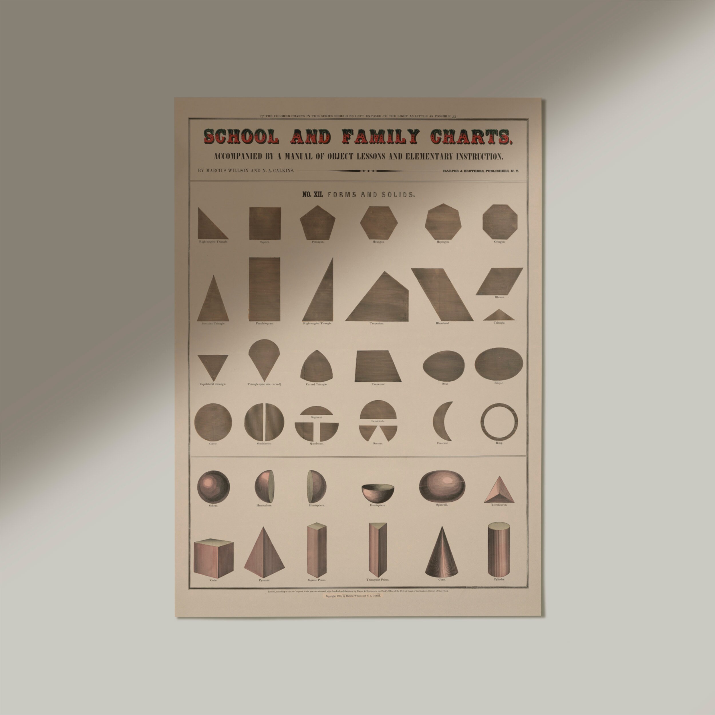 Vintage Educational Poster School & Family Charts No XII. Etsy UK