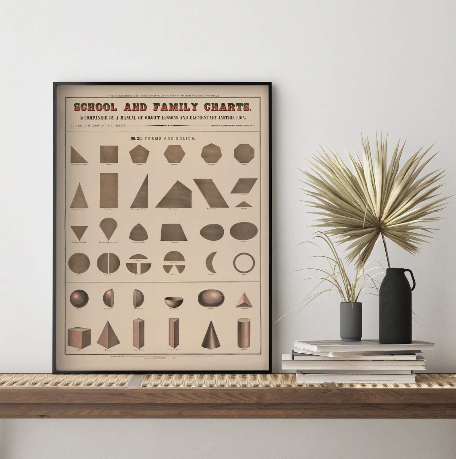 Vintage Educational Poster School & Family Charts No XII. Etsy UK