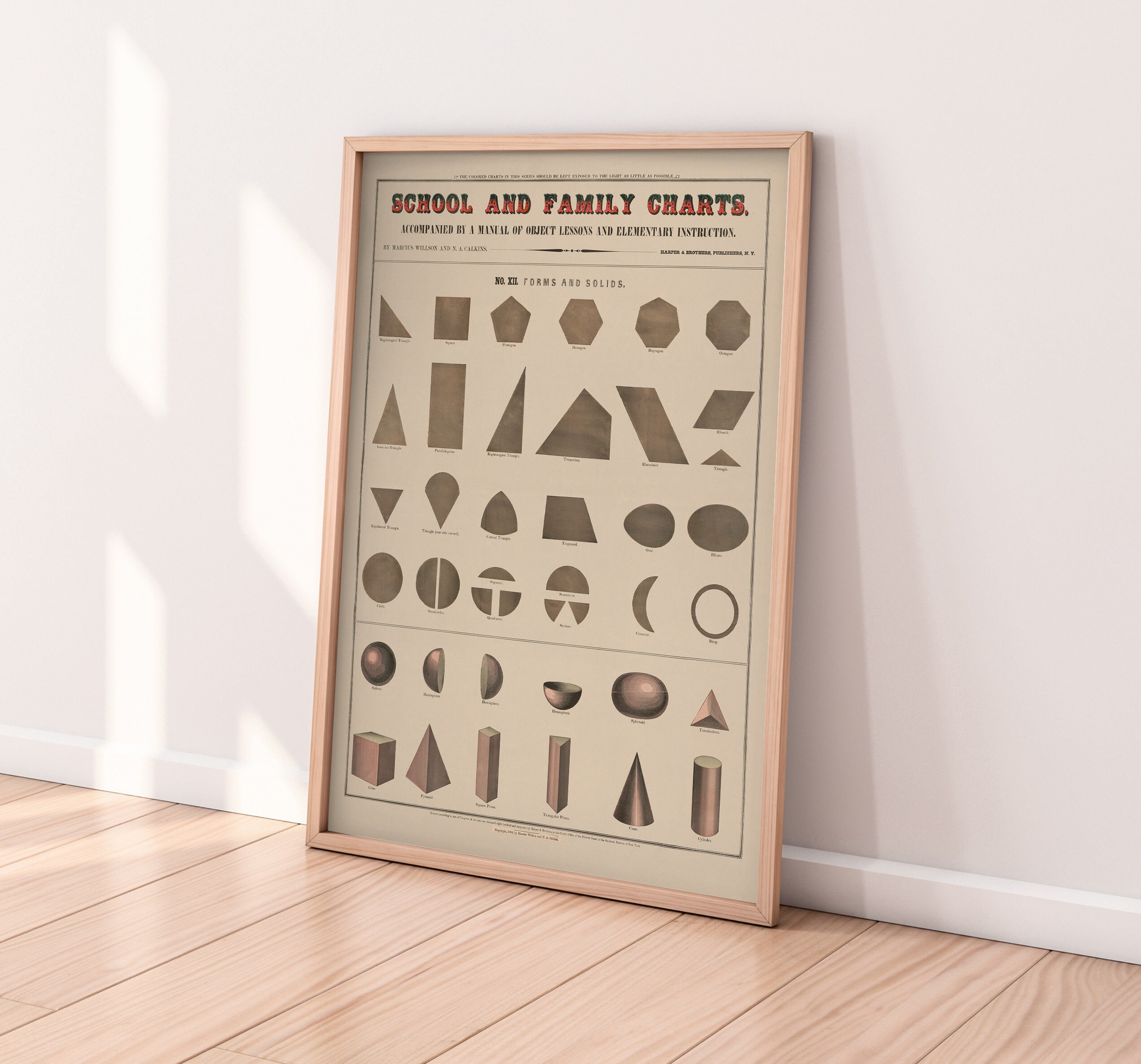 Vintage Educational Poster School & Family Charts No XII. Etsy UK