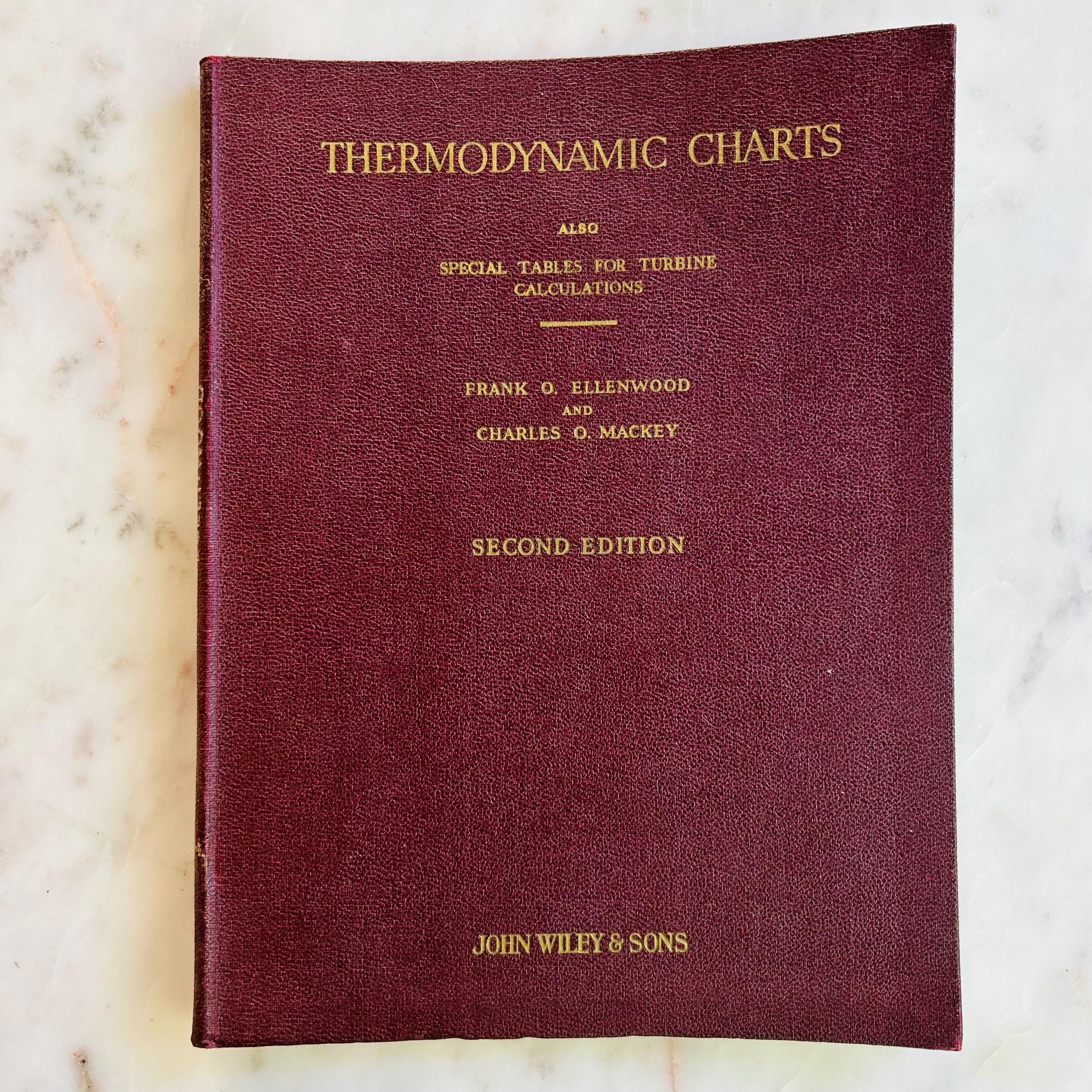 Thermodynamic Charts and Special Tables for Turbine Calculations