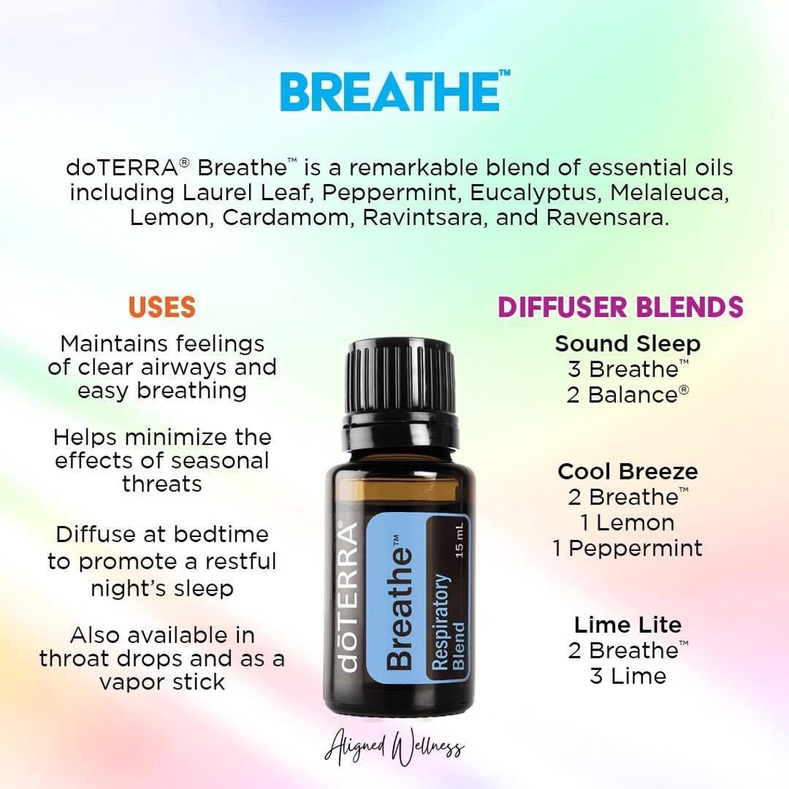 Easy Air Dōterra/breathe / New and Sealed /15 Ml/10 Ml Roll on Etsy