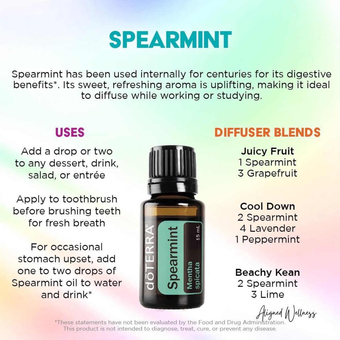 DoTERRA Spearmint Essential oil /15 ml /New and fresh Etsy