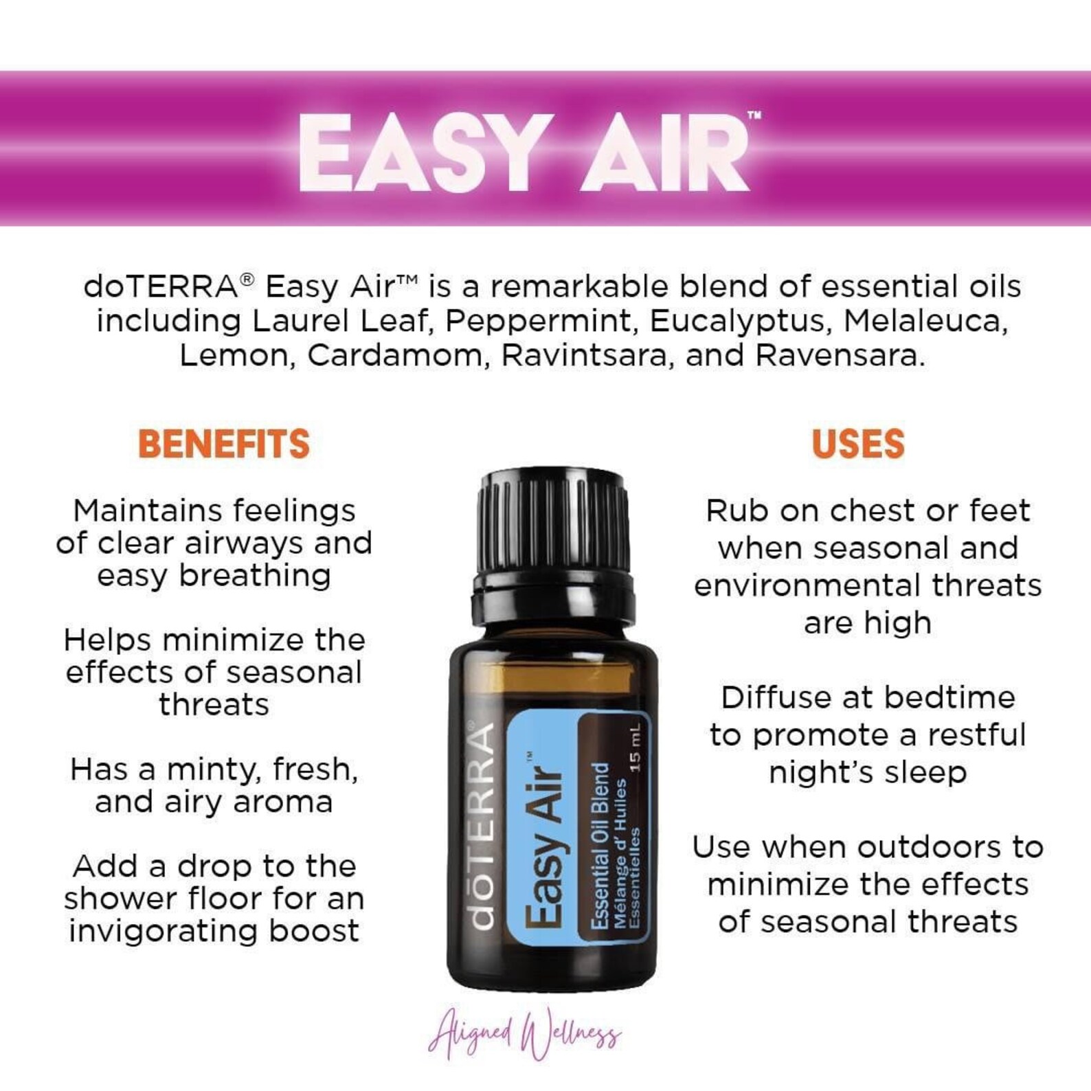 Easy Air Dōterra/breathe / New and Sealed /15 Ml/10 Ml Roll on Etsy