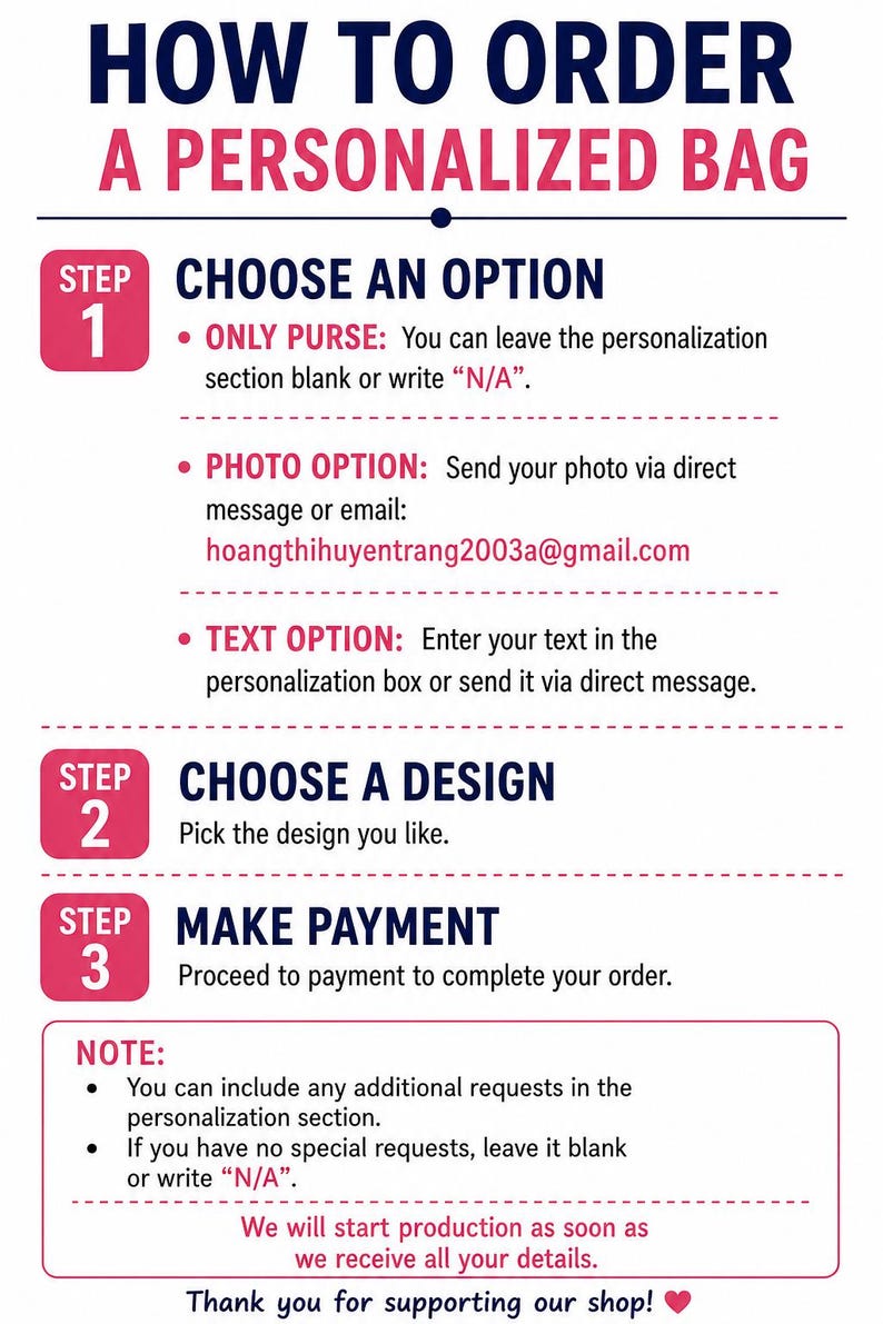 Pu&ograve; includere: Grafica bianca con istruzioni su come ordinare una borsa personalizzata. I passaggi includono la scelta di un'opzione, di un design e l'effettuazione del pagamento. Viene fornito un indirizzo e-mail per l'invio di foto.