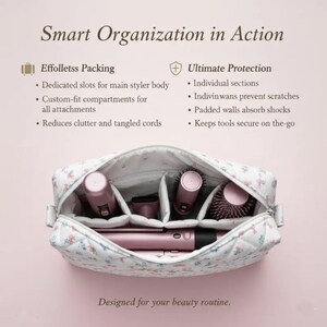 May include: A floral-patterned cosmetic bag with multiple compartments, holding a hair styler, brushes, and other beauty tools. The bag is open, showcasing the organized interior. Text reads "Smart Organization in Action" and "Designed for your beauty routine."