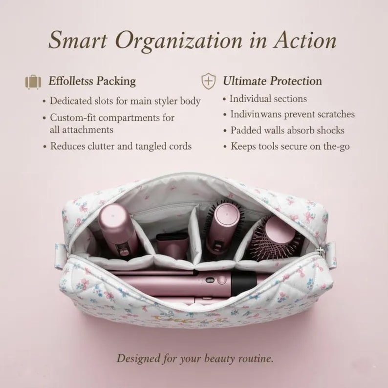 May include: A floral-patterned cosmetic bag with multiple compartments, holding a hair styler, brushes, and other beauty tools. The bag is open, showcasing the organized interior. Text reads "Smart Organization in Action" and "Designed for your beauty routine."