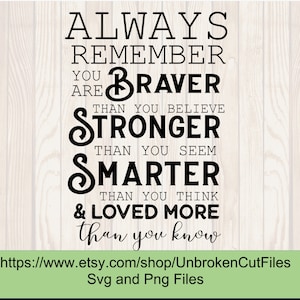 May include: Black and white text graphic on a woodgrain background. The text reads "Always remember you are braver than you believe, stronger than you seem, smarter than you think, & loved more than you know."