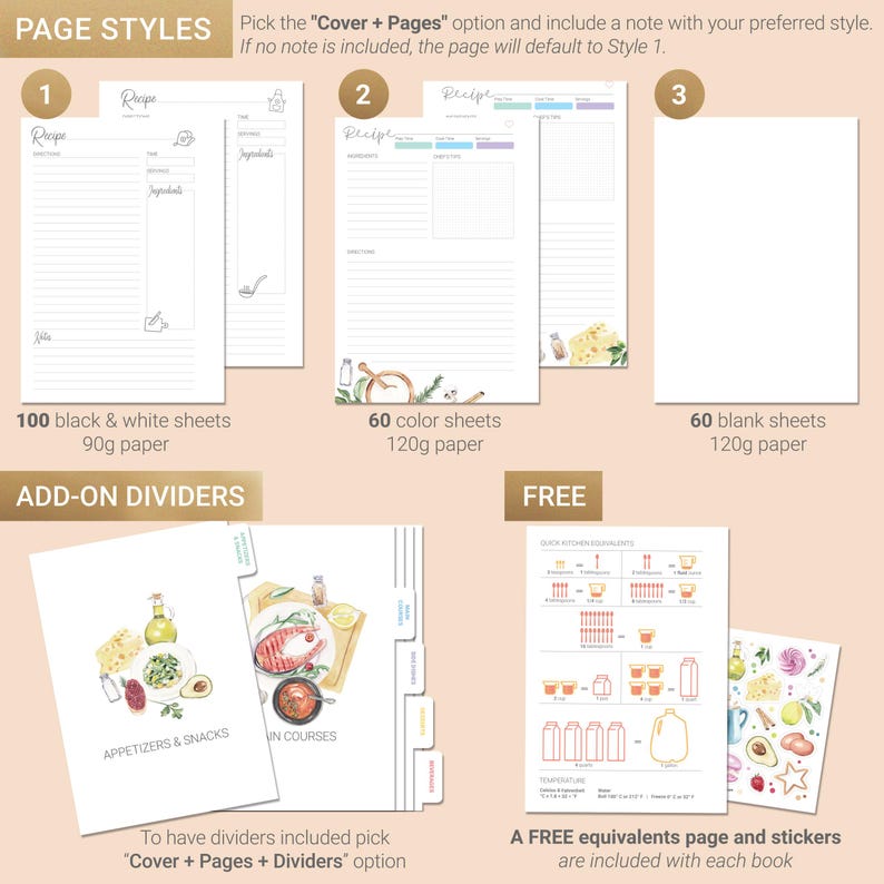 May include: Image shows recipe journal page styles, including black and white, color, and blank sheets. Add-on dividers and a free equivalents page with stickers are also displayed. The text reads "Pick the 'Cover + Pages' option and include a note with your preferred style."