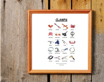 A handy digital download of an easy to understand pictorial guide to some of the most common clamps used today. A perfect gift or own use