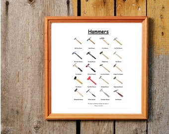 Hammers Types Pictorial Guide, Garage Art Print (Digital Download)