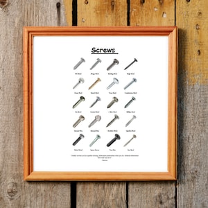 A handy digital download of an easy to understand pictorial guide to some of the most common screws used today. A perfect gift or own use