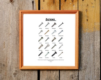 A handy digital download of an easy to understand pictorial guide to some of the most common screws used today. A perfect gift or own use