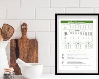 Kitchen Conversion Chart, Vibrant Green Theme (Digital Download A4)