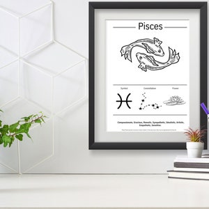 Pisces Zodiac Star sign print digital download, wall art birthday mothers day fathers day gift. February Birthday, March Birthday