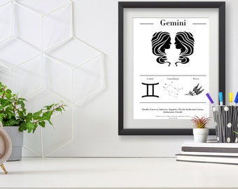Gemini Zodiac Star sign print digital download, wall art birthday mothers day fathers day gift. May birthday, June birthday