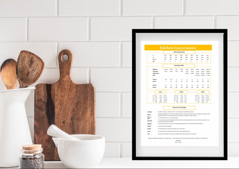 Handy Kitchen Conversion Printable In A Yellow Theme Oven Cooker handy-kitchen-conversion-printable-in-a-yellow-theme-oven-cooker