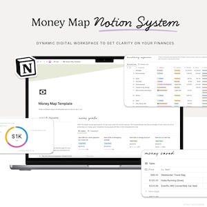Sistema de Mapas Monetarios: Plantillas de Planificación Financiera (Descarga Digital)