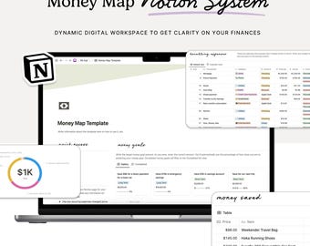 Money Map Notion System: Finance Planner Templates (Digital Download)
