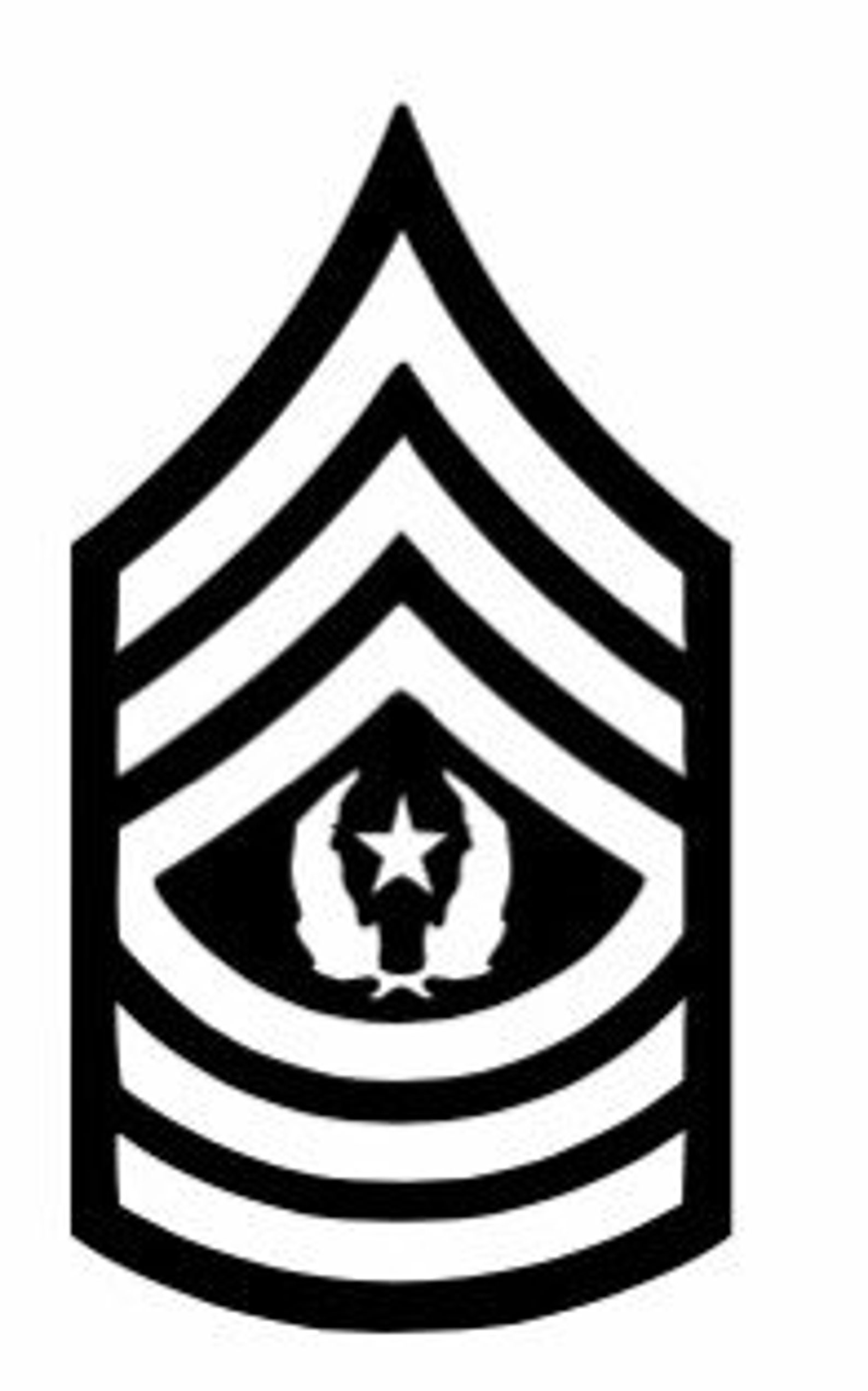 Regimental sergeant major insignia