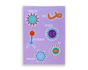 Virology A6 Print, Virus Postcard, Virology Science Gift